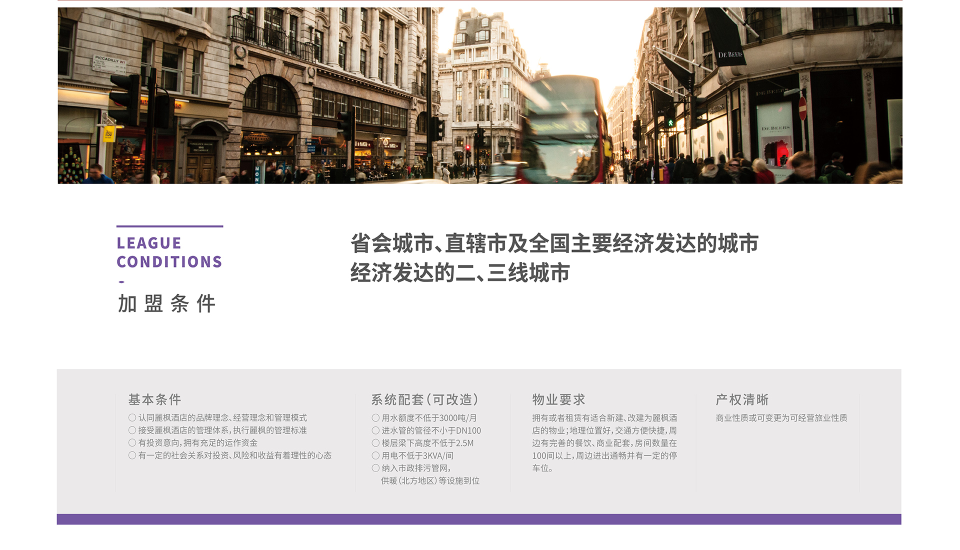 酒店连锁加盟,全季酒店加盟费用
